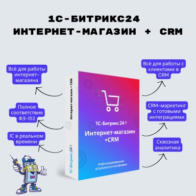 Программа для ЭВМ "1С-Битрикс24". Лицензия Интернет-магазин + CRM (12 мес.) - купить в Сынянырде