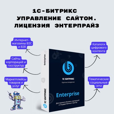 1С-Битрикс: Управление сайтом. Лицензия Энтерпрайз - купить в Сынянырде